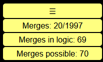 Indicateurs Merges du puzzle